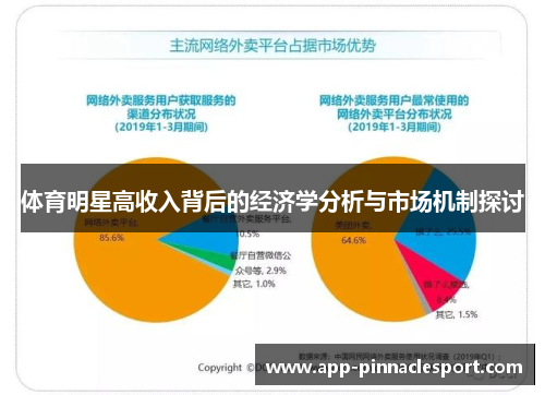 体育明星高收入背后的经济学分析与市场机制探讨